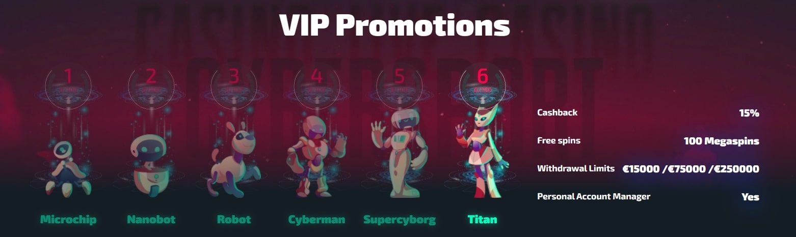 Promotions VIP Casinozer