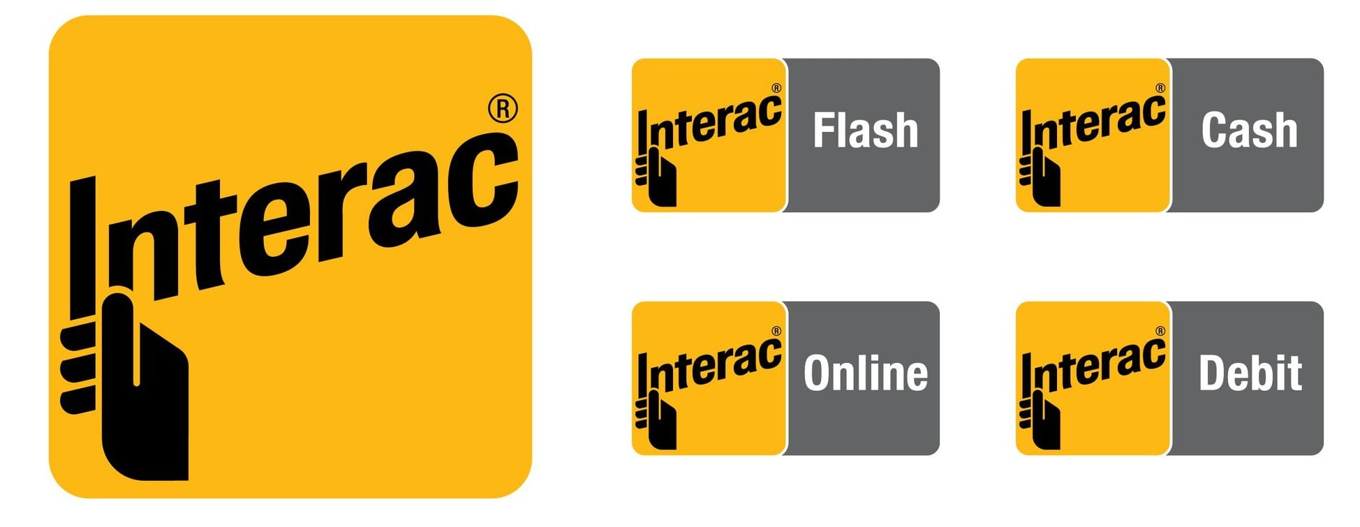 Main Services of Interac Online Casino Canada